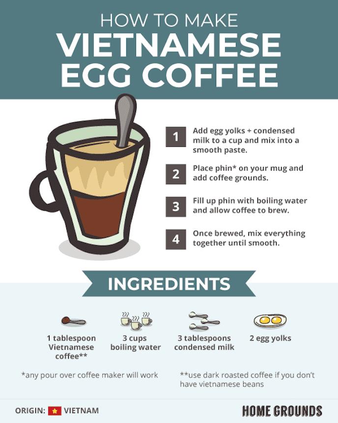 Sweet Egg Cappuccino